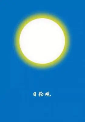 你作日轮观